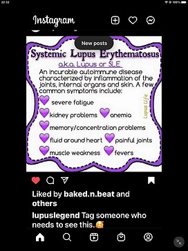 The lupus symptoms outright labeled