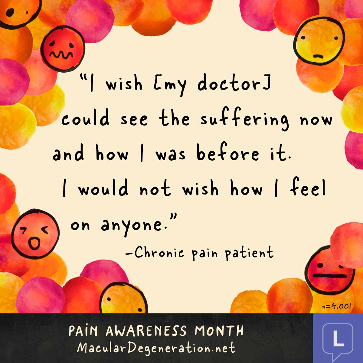 Quote: I wish my doctor could see the suffering now and how I was before it. I would not wish how I feel on anyone