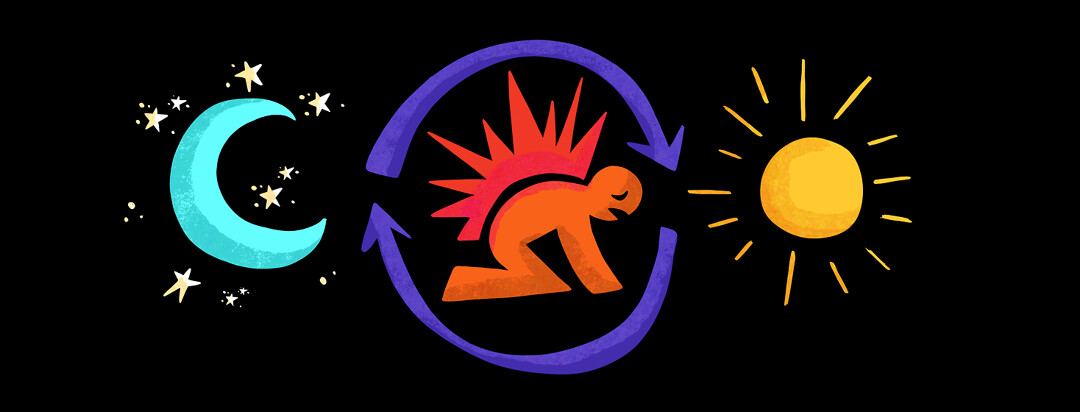 A moon and stars is pictured on the left, followed by a person bend over with pain spikes emanating from their back, located inside rotating arrows, and finally on the right hand side, and bright sun.